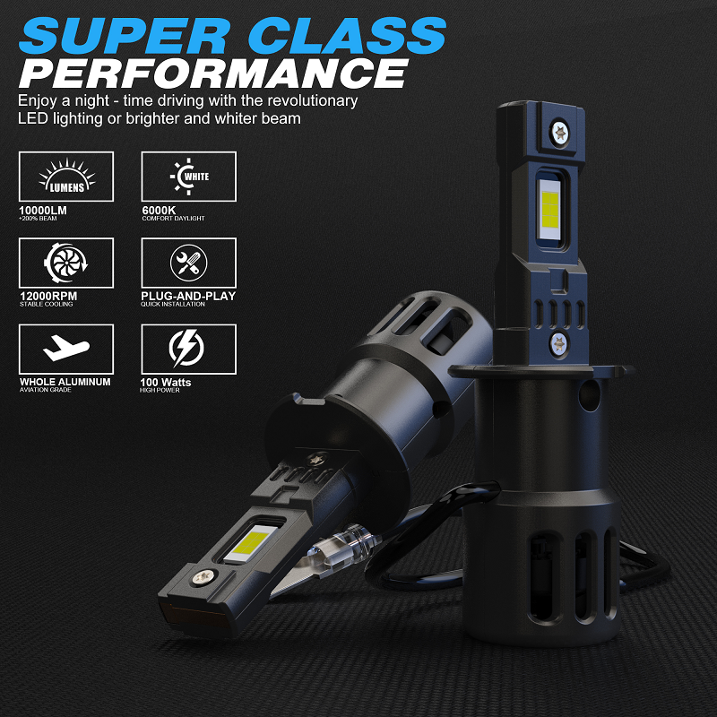 products/1412/h3 mini led sijalice.png - MINI LED SIJALICE H3 SET CSP chip 12-24v 10000LM G15 - Xenon Svetla Beograd